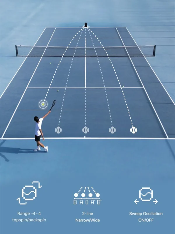 Nisplay N3 Tennis Ball Machine